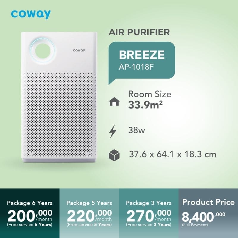 coway air purifier breeze ap 1018f