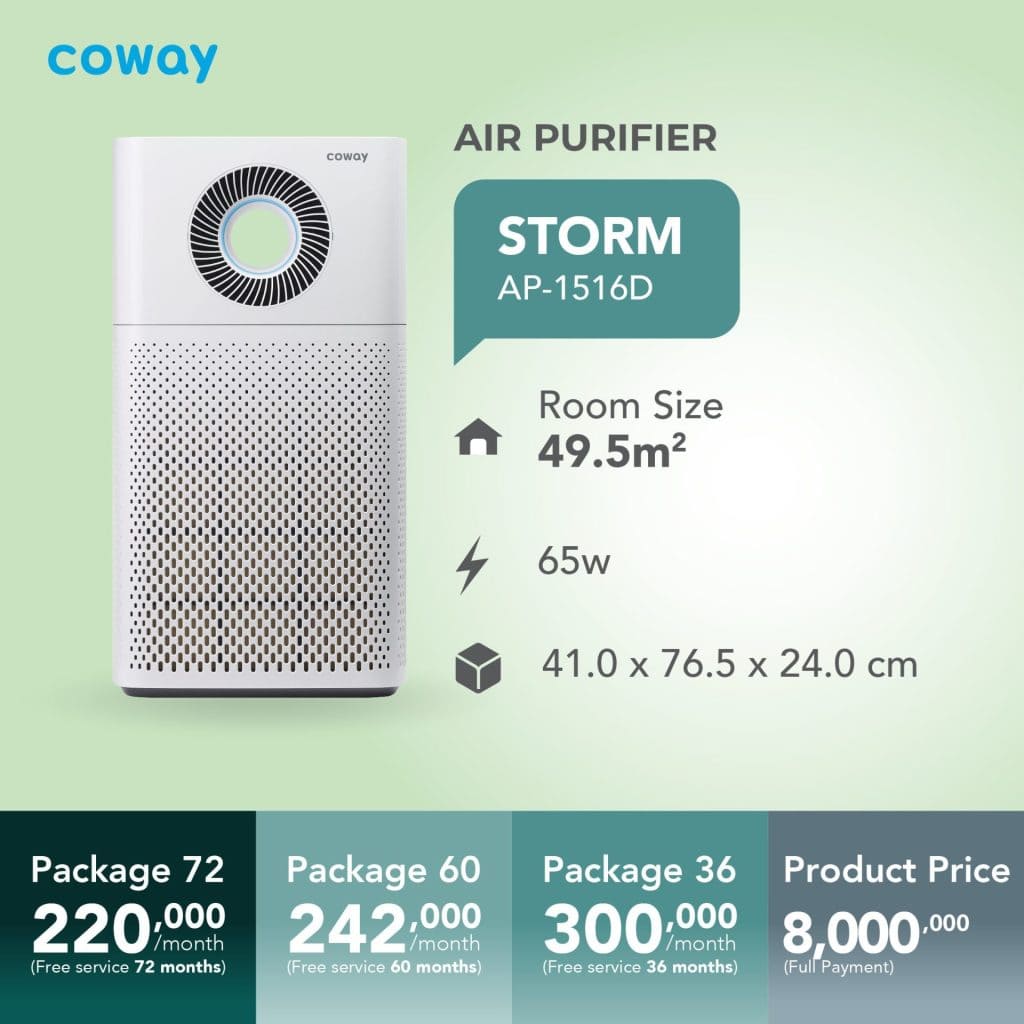 coway air purifier storm 1516d